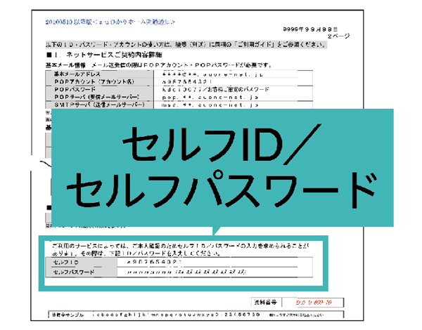 セルフIDとして通知される場合